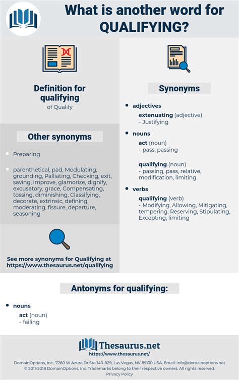 another word for qualifier.